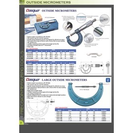 HHIP 4200-0002 1-2" Precision Outside Micrometer, 0.0001" Graduation