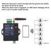 GA01P 3G/GSM Alarm System 1 Way Input Mini Smart Power