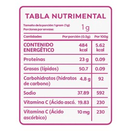 Naturalmente Genesis Resveratrol Vitamina C Sin Sabor