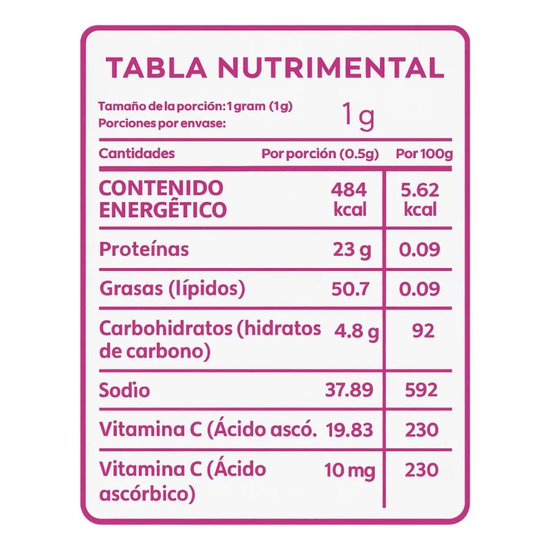 Naturalmente Genesis Resveratrol Vitamina C Sin Sabor