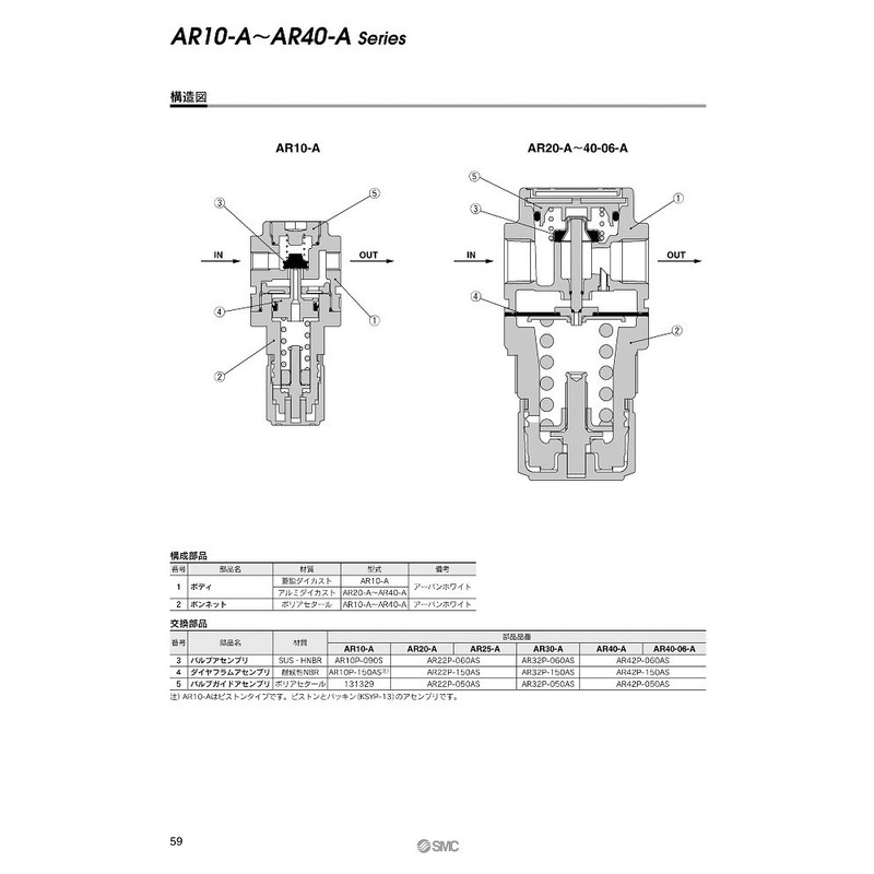 SMC Regulator AR30-03G-A