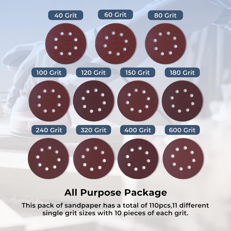 110 PCS 125mm Sanding Discs Orbital Sander Discs Hook and