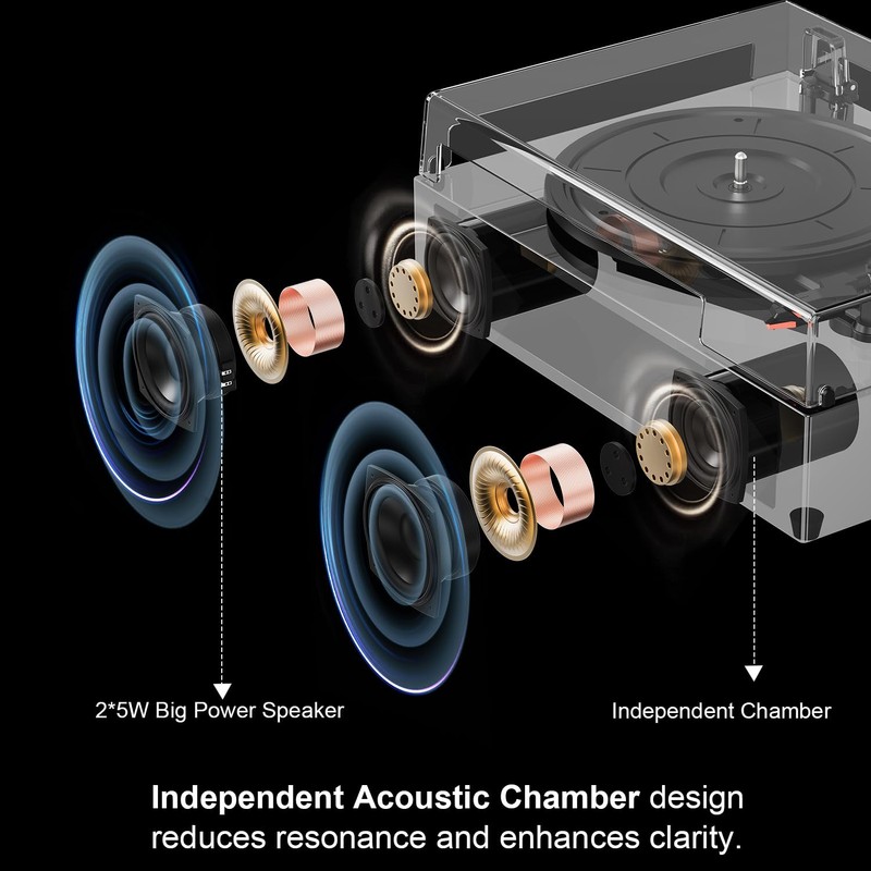 Bluetooth Turntable Vinyl Record Player, 3-Speed Record Player with Built-in