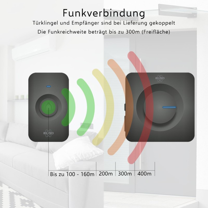 ELRO DB3000 Wireless Doorbell Set, Plug-in Receiver for Socket, Waterproof,