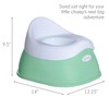 Little Chicks Easy-Clean Toddler Toilet Training Potty Chair with Built-in