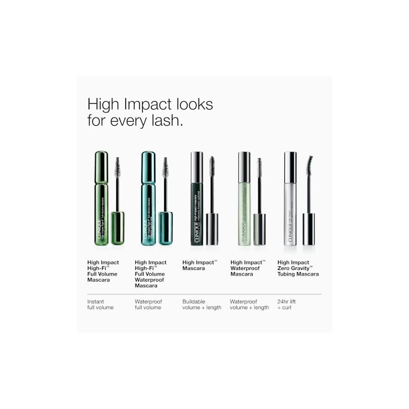 Clinique High Impact Mascara Volume and Length | Safe For