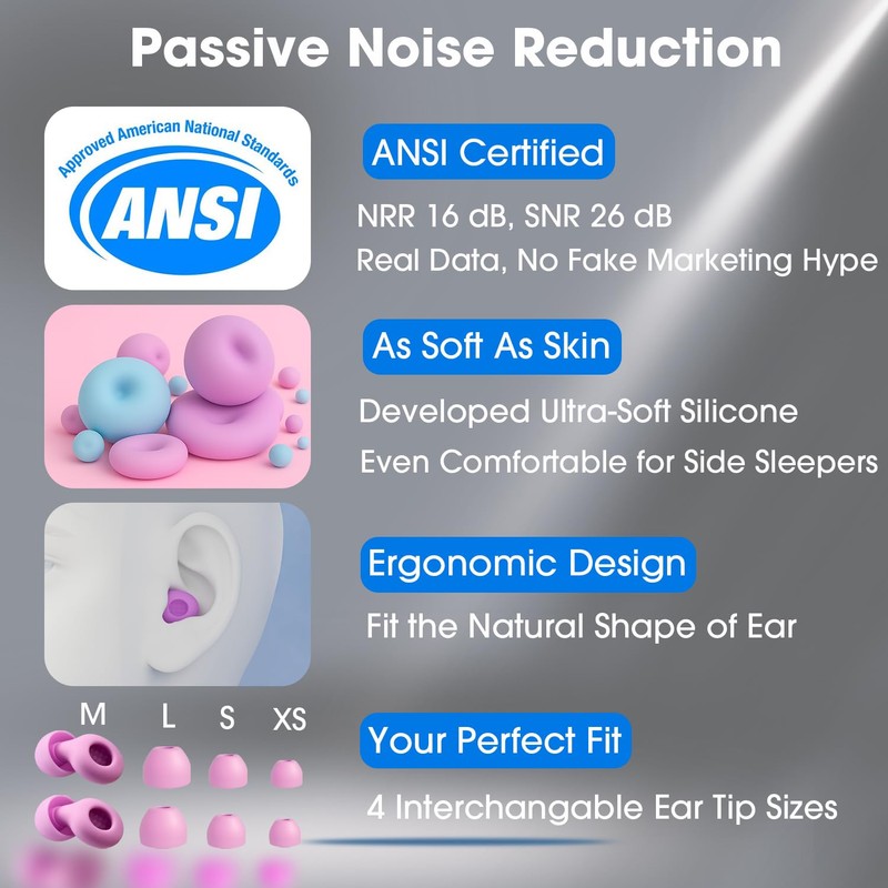HeyEars Ultra Soft Ear Plugs for Sleeping, Noise Sensitivity, Passive