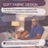 F20 CPAP Headgear Straps Compatible with ResMed AirFit/AirTouch F20 Full
