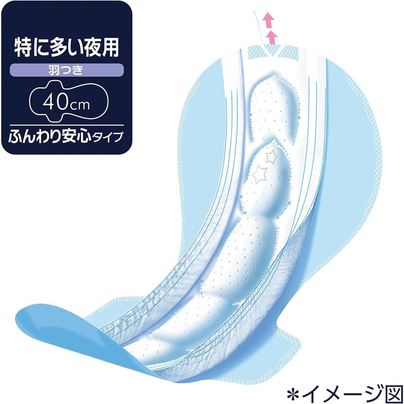 Sofy Super Sleep Guard 400, For Especially Large Nights, With