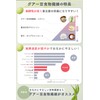 Cycle.me Stick Jelly for Easy and Delicious Fiber Removal, Gua