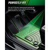 VIWIK Floor Mats Compatible for Mitsubishi Outlander 2022 2023 2024,