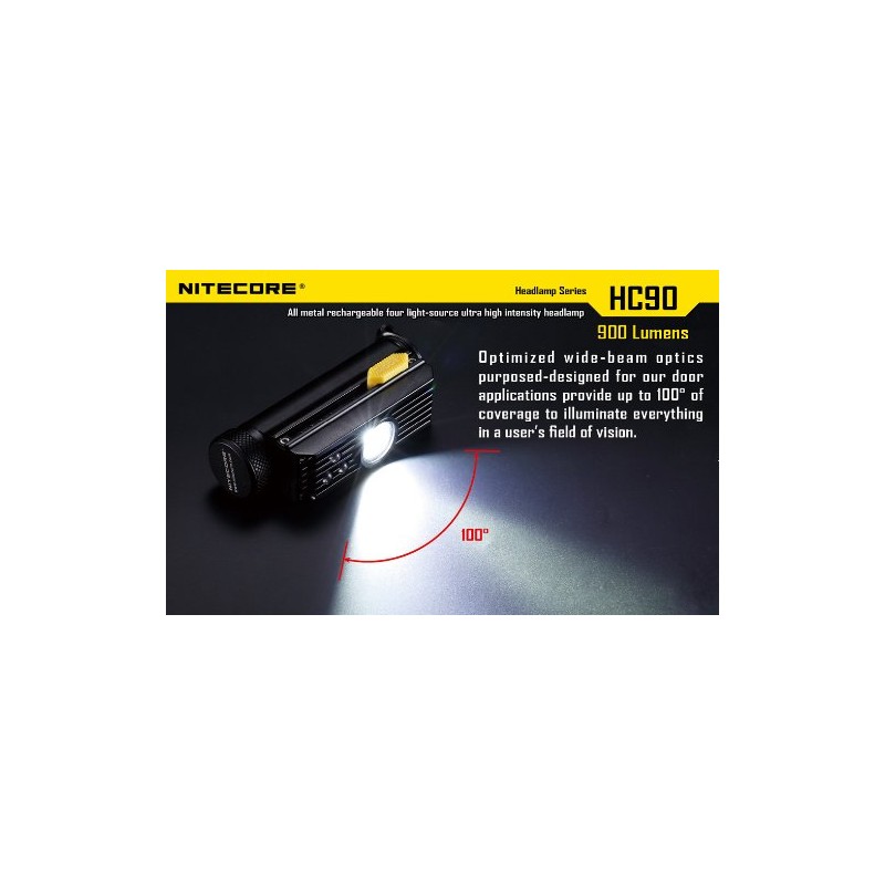 Combo: Nitecore HC90 Rechargeable XM-L2 LED Headlamp w/USB Car &
