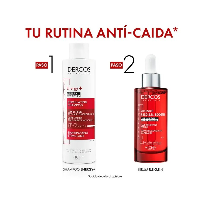 Vichy Dercos Aminexil Clinical Regen Serum 90ml