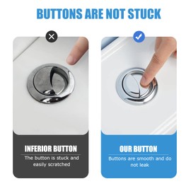 Toilet Push Button Flush Replacement 2 Pack, Ancable Dual Toilet Flush Button Round Head Toilet Flush Button Replacement Accessories for Bathroom Toilet Water Tank Repair