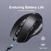 Uineer Bluetooth Mouse,[Upgraded] Rechargeable Wireless Mouse (BT 5.0/4.0+2.4G Hz),Computer Mouse