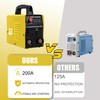Welding Machine, 110V Plug, 200Amp Power,Beginner Welder With Display LCD