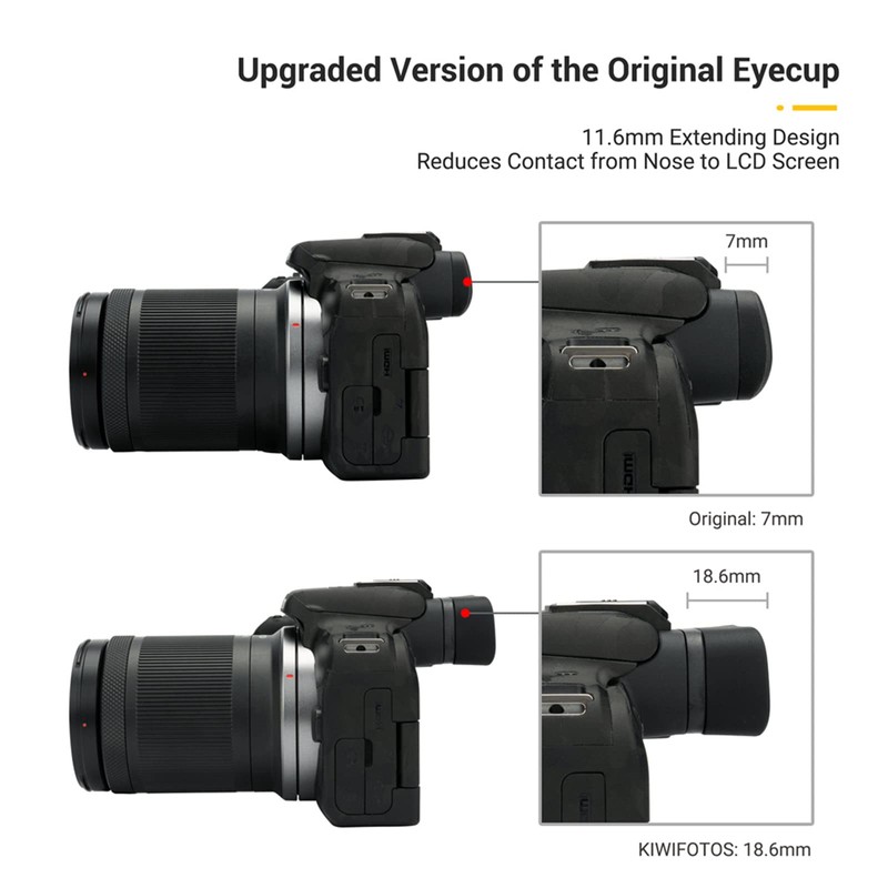 Soft Silicon Camera Extend Eyecup Eyepiece for Canon EOS R10