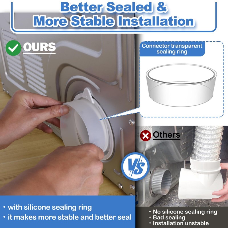 Dryer Vent Hose Kit for Tight Spaces, 90 Degree Elbow,