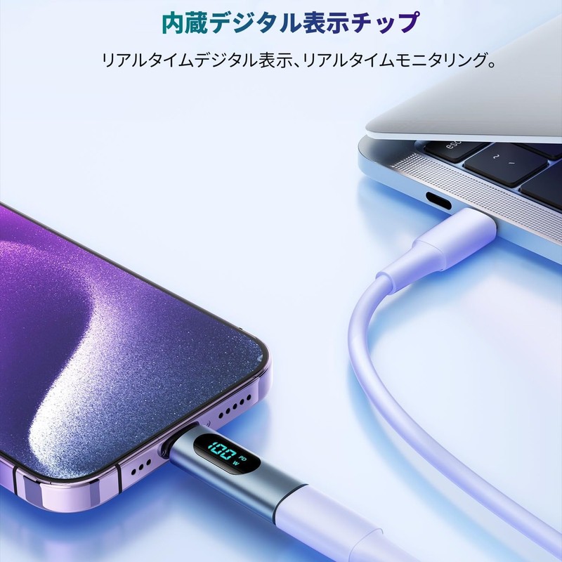 YFFSFDC USB Type C Converter Adapter, LED Watt Screen Display,