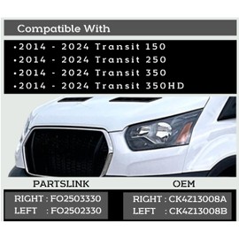 ALLIGATOR AUTO LIGHTS Headlight Assembly Compatible with Ford Transit 2014-2024, 150 250 350, DOT/SAE Compliant Halogen Headlamp with Bulbs, BLACK Housing, Right/Passenger Side