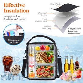 Lifewit Insulated Lunch Box for Men, Expandable Cooler Bag, Freezable Lunch Bag for Women with 2 Ice Packs and Shoulder Straps for Work Travel College, 12L Black