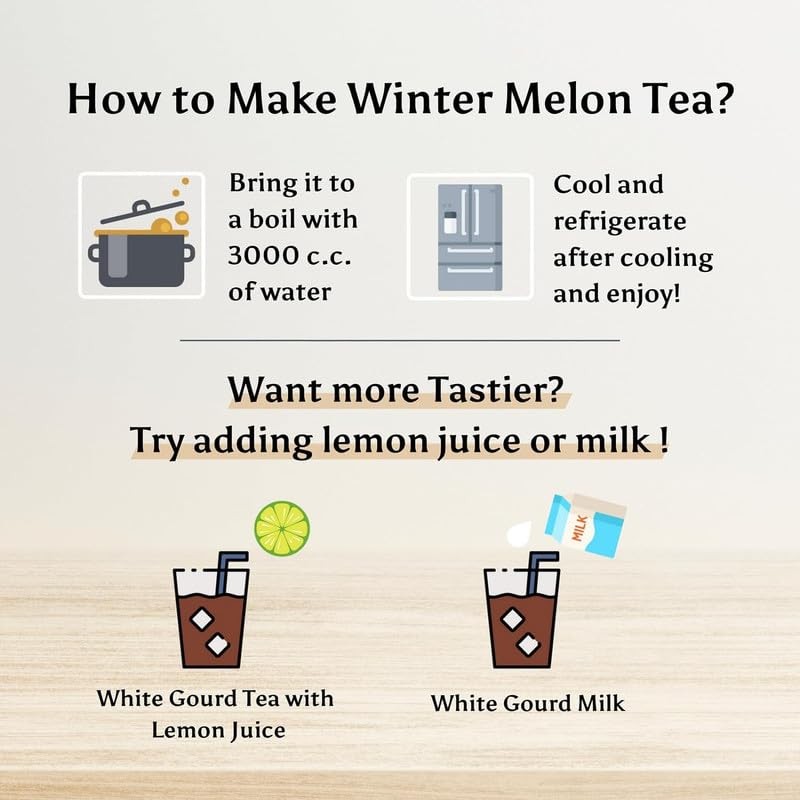 SUNRIGHT Premium Winter Melon Tea Brick, White Gourd Tea, No