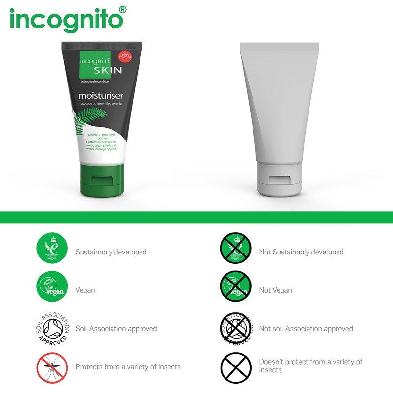 INCOGNITO After Sun Moisturiser, 200 ml 5060164450085