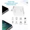 120w USB C Charger 4 in 1 GAN³ Charger Plug