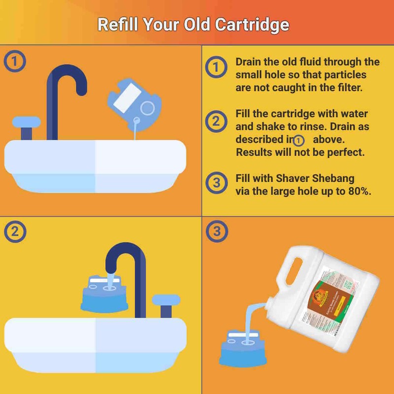 Shaver Shebang Braun Clean & Renew 9 cartridge refills from