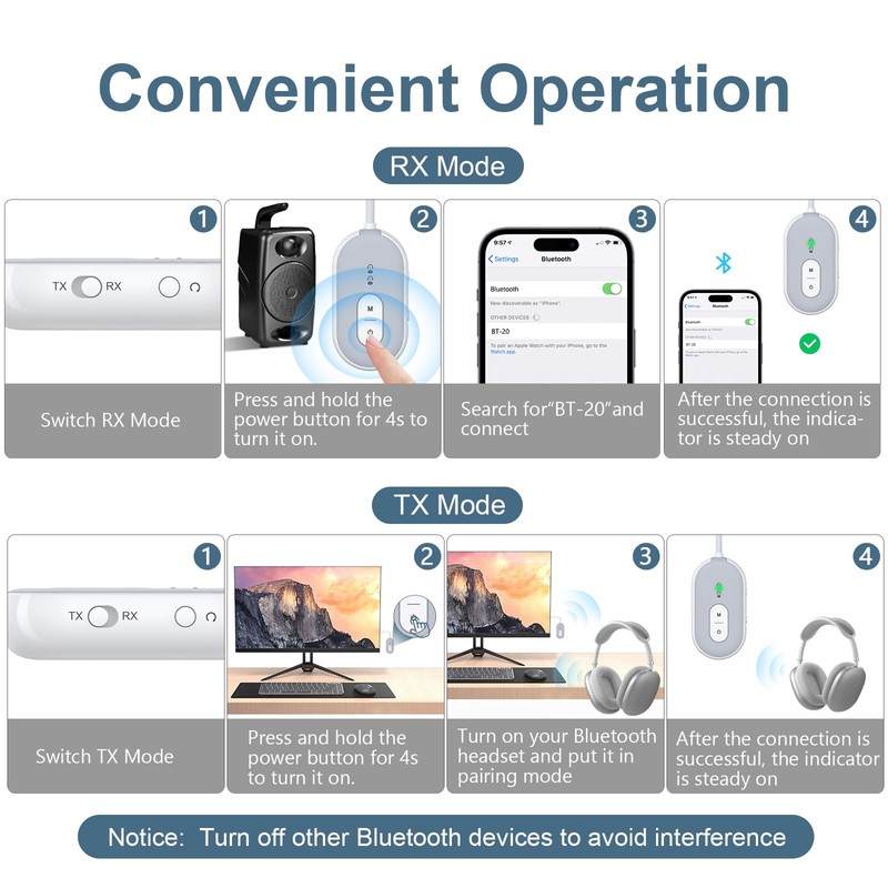 Ankilo atpX Bluetooth 5.3 Adapter für Flugzeug/TV,2-in-1 Bluetooth Transmitter Empfänger,3.5mm