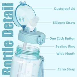 OLDLEY 1L Sports Water Bottle with Straw, Tritan 1 Litre Motivational Drink Bottle, BPA Free Leakproof Transparent Water Bottle with Time Marker for Cycling, School, Gym, Outdoor (Sky)