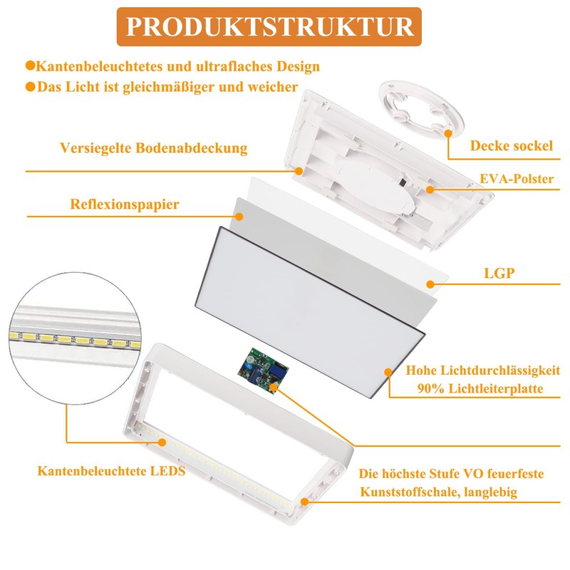 Ouyulong LED Ceiling Light 18 W 4000 K Square IP44