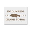 No Dumping Drains to Bay Stencil - Reusable Stencils, Efficient