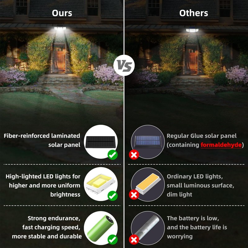 daphino 2500LM Solar Lights Outdoor with Motion Sensor,3 Head 270°