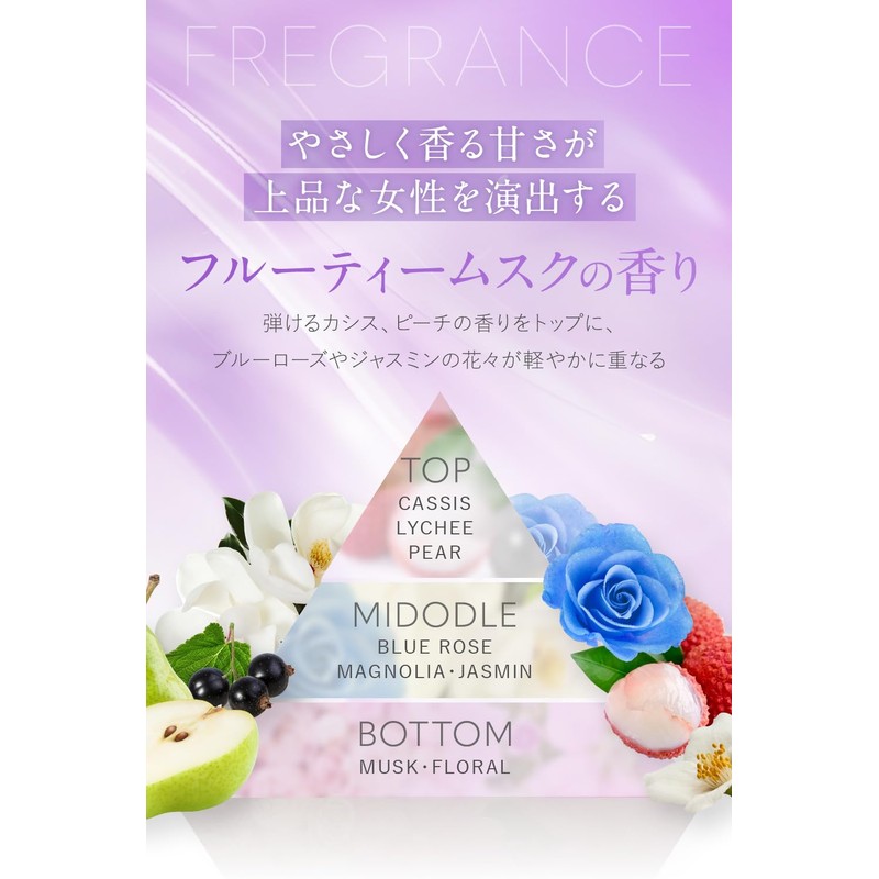 Krule Curule Hair Milk, Non-Rinsing Treatment, Seriously Produced by Beauty
