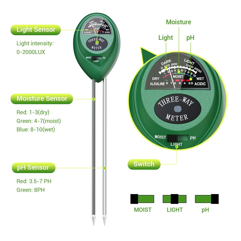 Plant Moisture Meter, 3 in 1 Soil Moisture Light pH