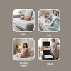 IMFAA Reusable Incontinence Bed Pad – Washable 100% Soft Waterproof