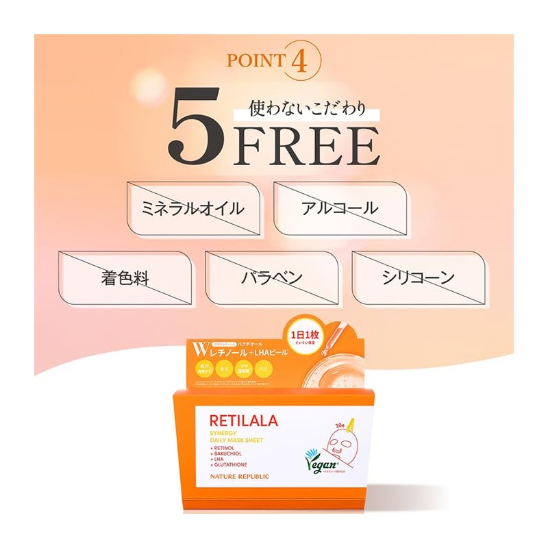 NATURE REPUBLIC Daily Sheet Mask (Retilla, Retinol)