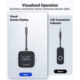 Syntech Airplane Bluetooth Transmitter Receiver for 2 AirPods or Wireless Headphones, HD Display Low Latency 3.5mm AUX Jack Bluetooth 5.3 Audio Adapter for Flying, TV, Car, Gym, Home Stereo White