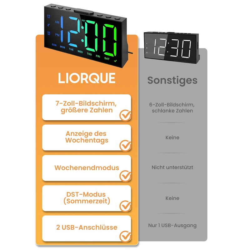 LIORQUE Alarm Clock Digital LED Alarm Clock with 8 Modes