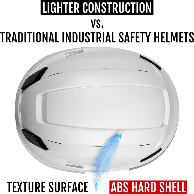 ACE Patera Premium Protective Helmet - Construction and Mountaineering Helmet