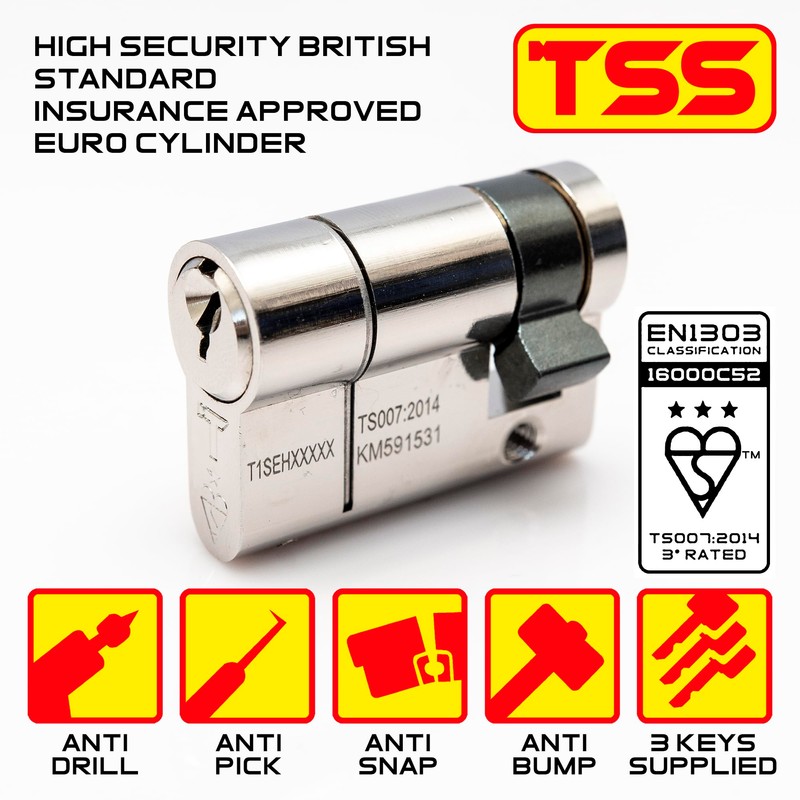 High Security - TSS Single (Half) Lock Euro Cylinders TS007