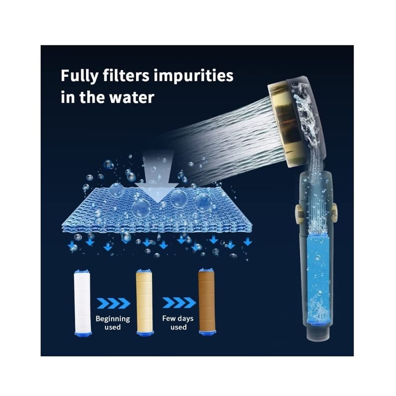 7 Color Changing with Water Temperature LED 360° Rotatable Micro-Nozzle