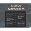 INTERLUX-KLINICUS Caja / Placas Petri Estériles (90x15mm) Pack 100 Pzas