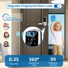 Smart Door Handle Lock with Keypad, Keyless Entry Door Lock,Smart Locks for Front Door, Electronic Door Deadbolt with Keypad for Exterior Door, Fingerprint Lock with Code,Auto Locked & App Control
