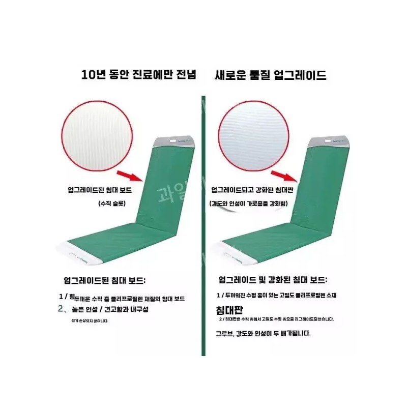 환자이동 욕창방지용품 매트 자세변환 [블루 이클 코트] Patient Transfer Pressure