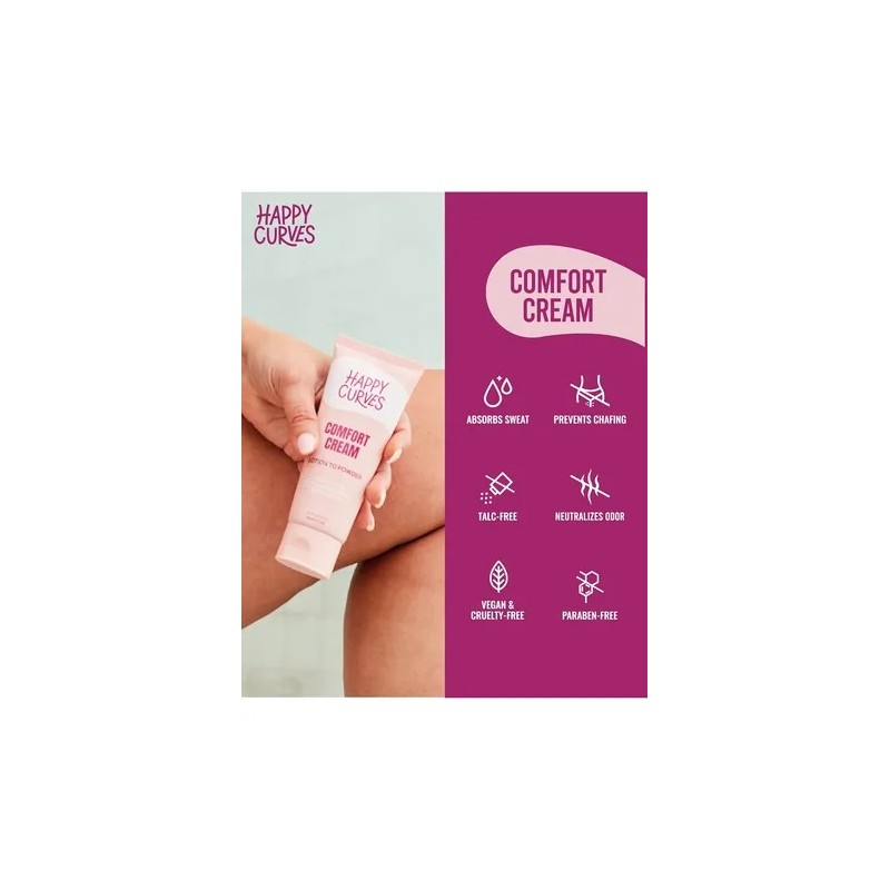Happy Curves Loción Desodorante Antirozaduras Mujeres 100ml