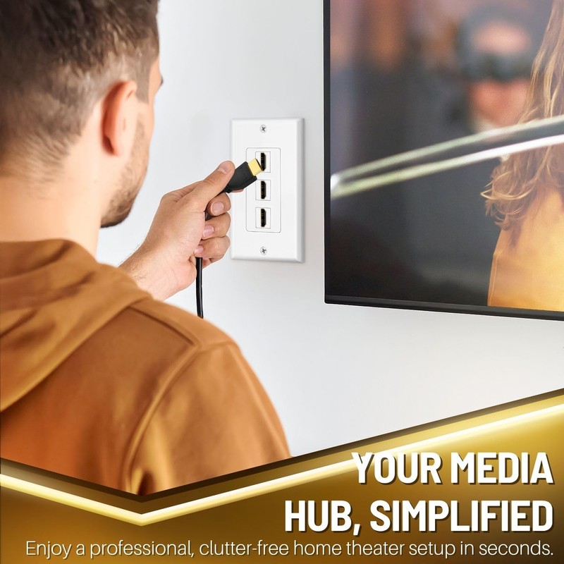 TNP HDMI Wall Plate (3 Port, White) HDMI Face Plate
