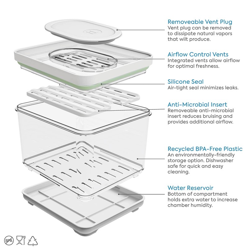 iDesign iD Fresh Food Storage, Small Bin