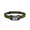 Nitecore HA11 2024 Headlamp